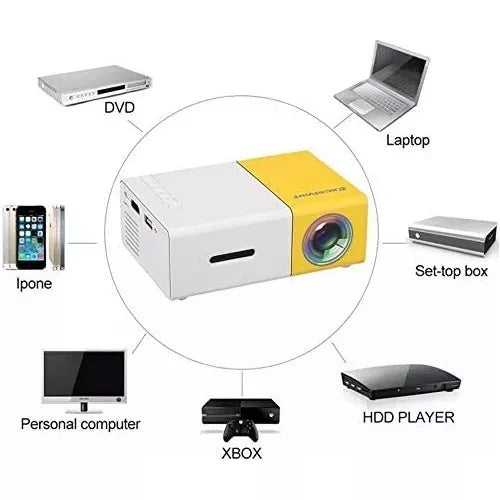 Proyector Portátil Multimedia 1080p