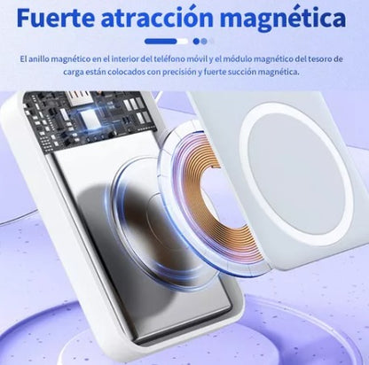 PowerBoost Magnético 5000mAh: Batería Externa Inalámbrica Tipo MagSafe.